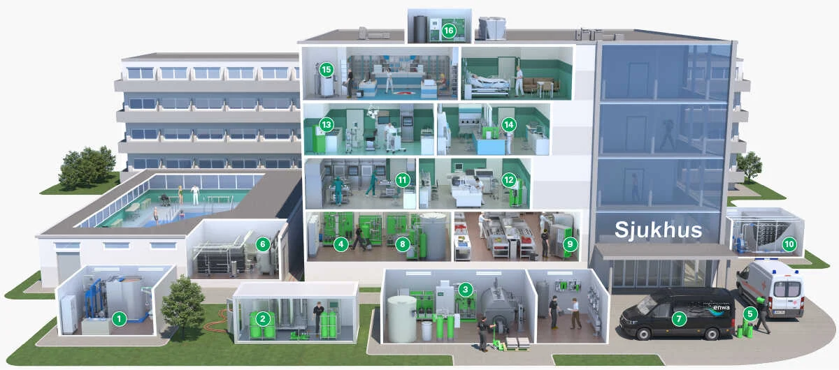 Krankenhaus_Wasseraufbereitung